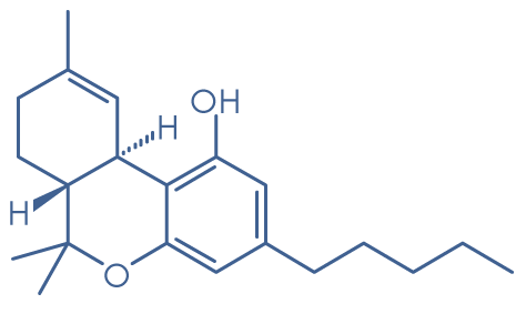 THC molecular structure