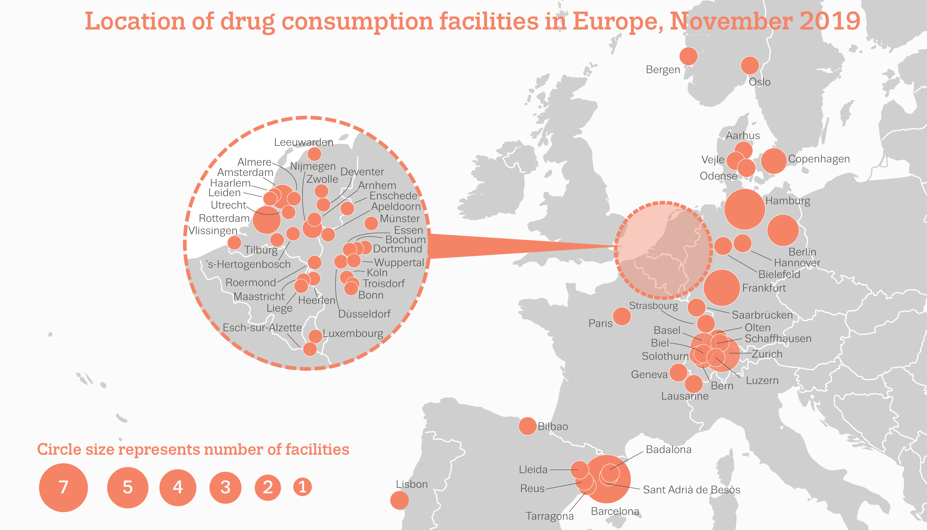 Location of drug consumption facilities in Europe, November 2019