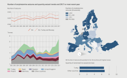 number of amphetamine seizures