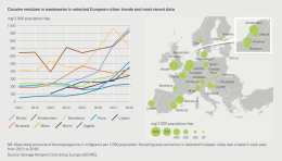 cocaine residues in wastewater