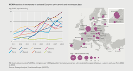 MDMA residues in wastewater
