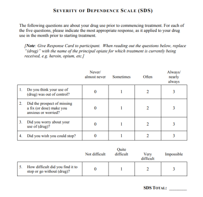 Severity of Dependence Scale