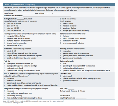 Clinical Opiate Withdrawal Scale 