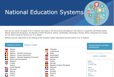 screenshot of resource
