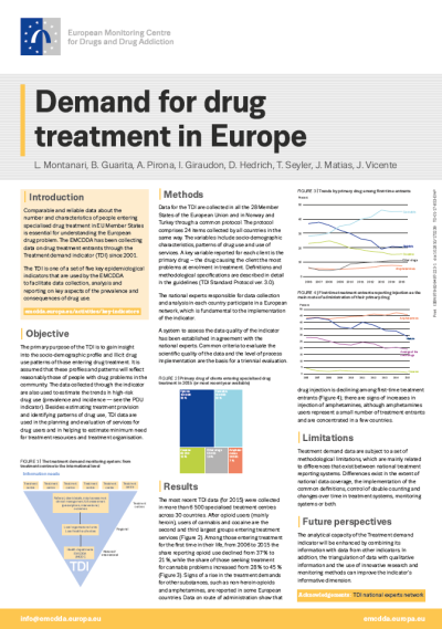 TDI poster thumbnail