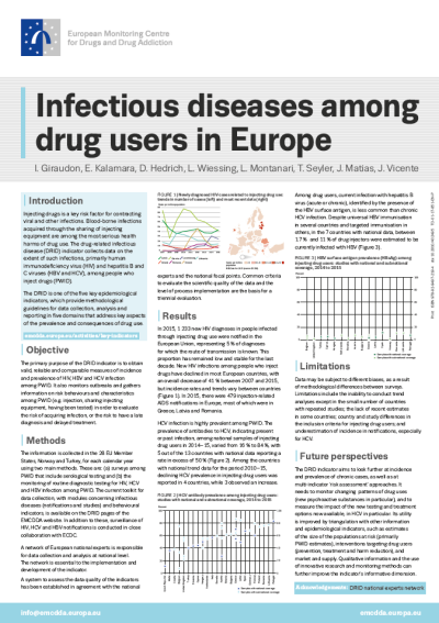 DRID poster thumbnail