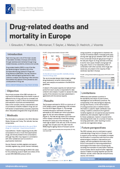 Poster DRD thumbnail