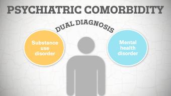 Video thumbnail: Drug use problems and mental health